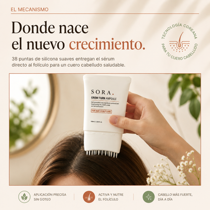 SORA. Sérum Capilar Coreano Anticaída
